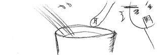 耳